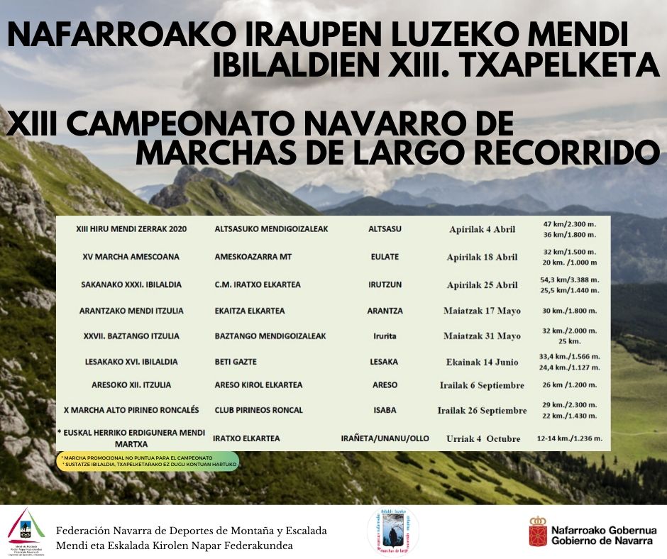 LA MARCHA &quot;HIRU MENDI ZERRAK&quot; del 4 de Abril queda SUSPENDIDA